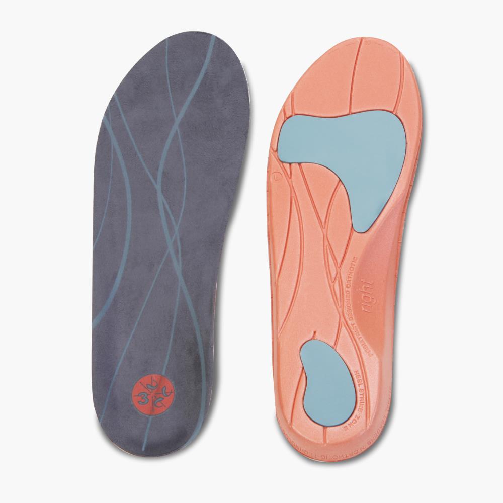 the best insoles for plantar fasciitis