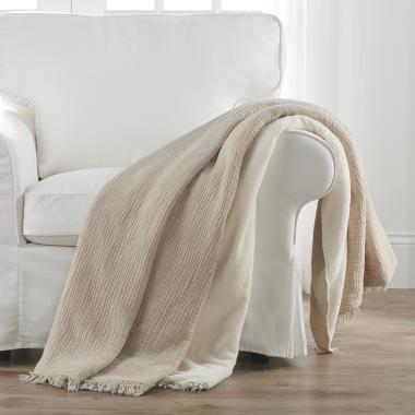 The Reversible Aegean Muslin/Sherpa Throw