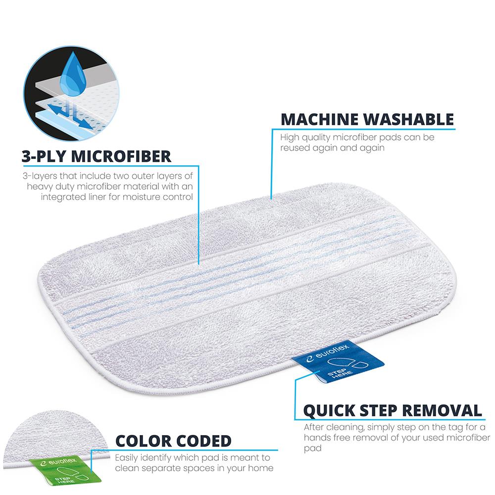 Floor Pad Replacements For The Quick Dry Mop - Hammacher Schlemmer
