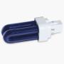 suggest product