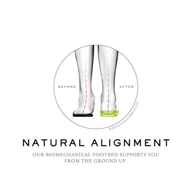 hammacher schlemmer plantar fasciitis orthotic sandal