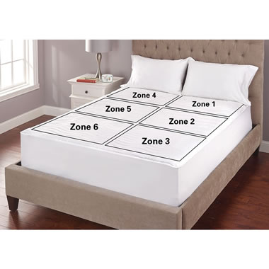 3 zone best sale heated mattress pad