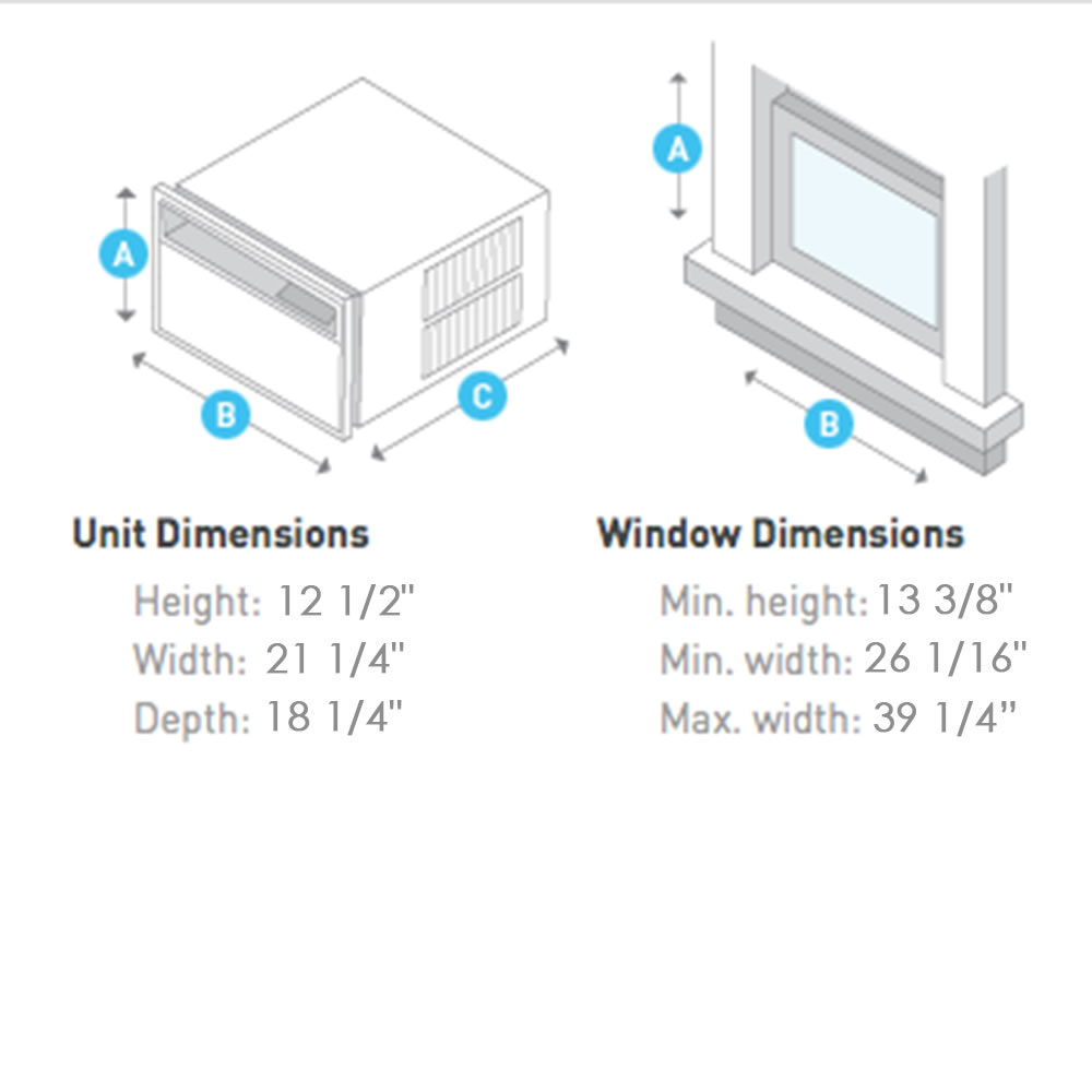 Window Air Conditioner Sizes