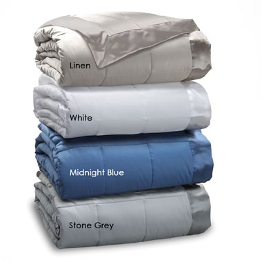 The Temperature Regulating Blanket