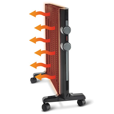 The Instant Warmth Space Heater