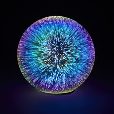 The Illumiglobe