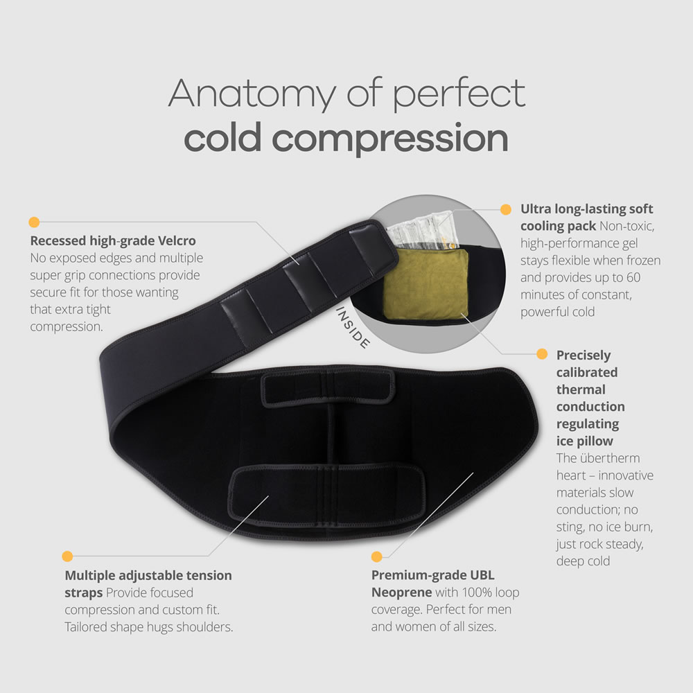 The Air Compression Heated Shoulder Wrap - Hammacher Schlemmer