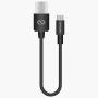 suggest product