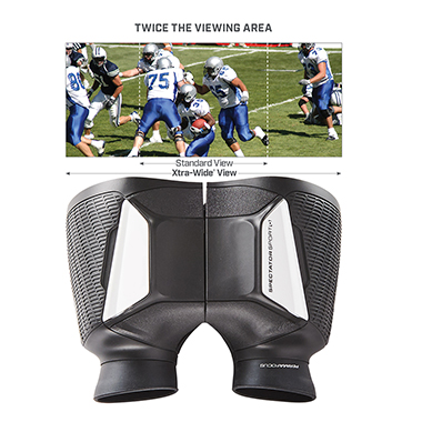 The Widest Field Of View Binoculars