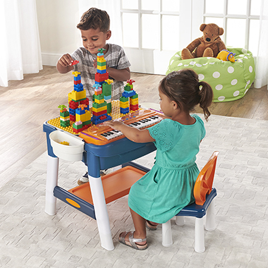 building activity table