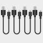 suggest product