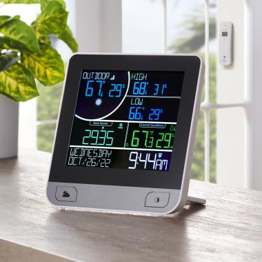 The Advanced Three Day Forecast Weather Station