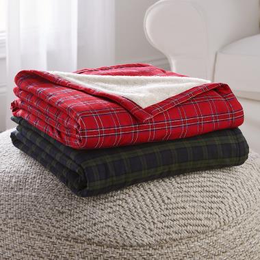 Fleece lined throw online blanket