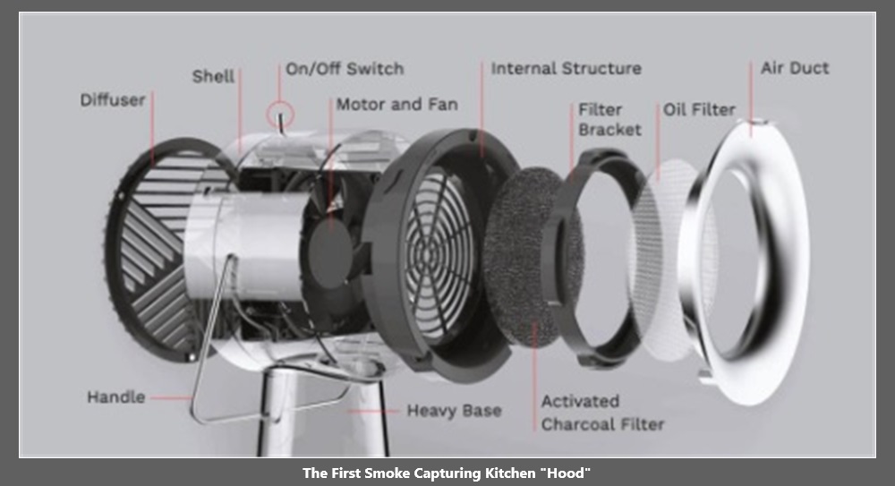 first-smoke-capturing-kitchen-hood