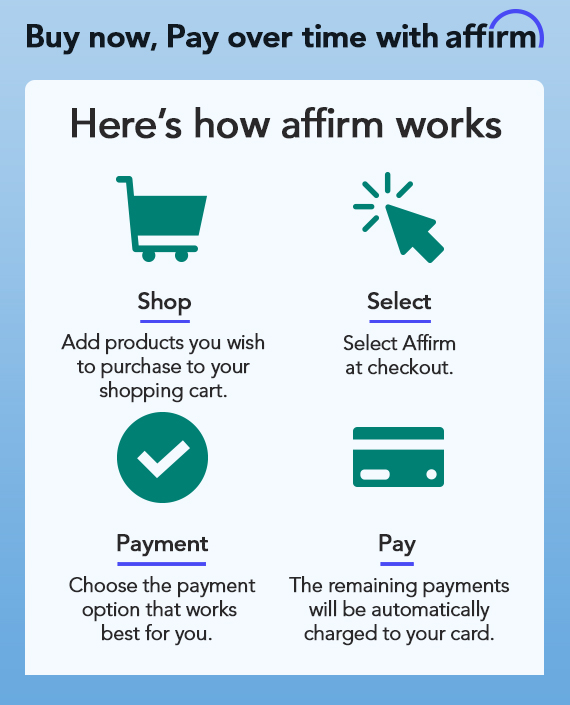 Affirm Payment Process